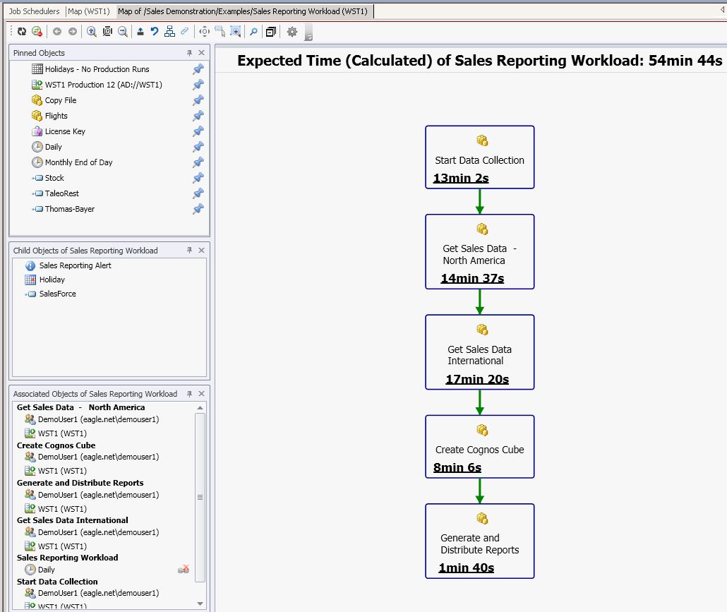 Workflow Optimizer