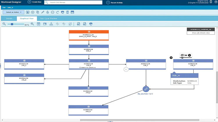 IBM Workload Automation