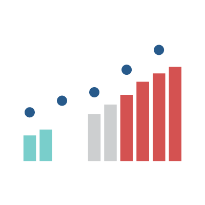 Analytics