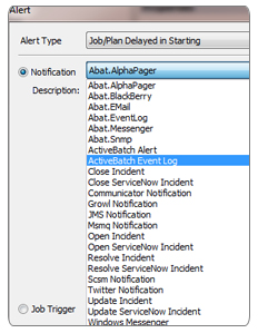 Dashboard Alerting
