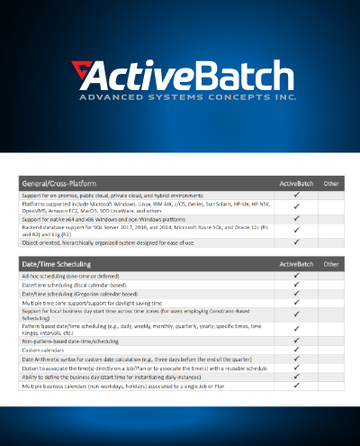 activebatch-it-workload-automation-checklist