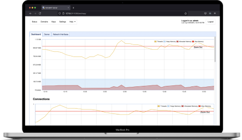 Powerful, Flexible Managed File Transfer Solution