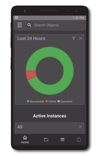 A customizable dashboard, among other key features, alert you when something’s wrong, extending the reach of ActiveBatch beyond the office.