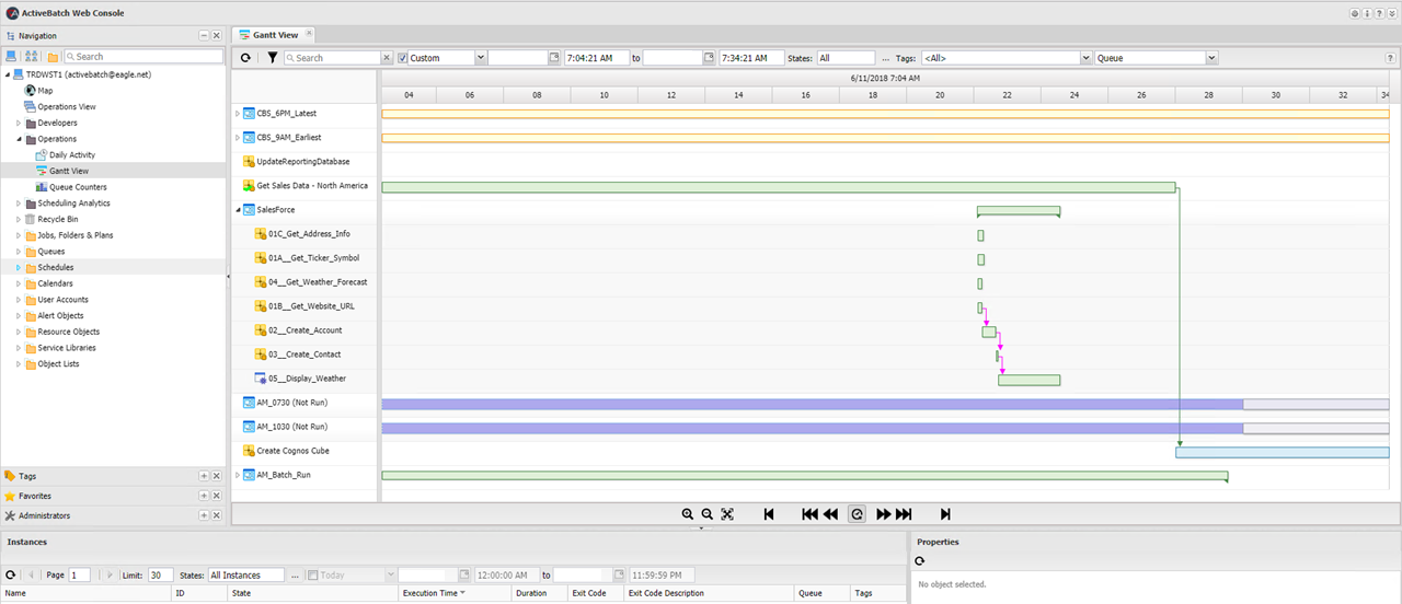 Gantt View within ActiveBatch Web Console graphical display of workflow execution and dependencies