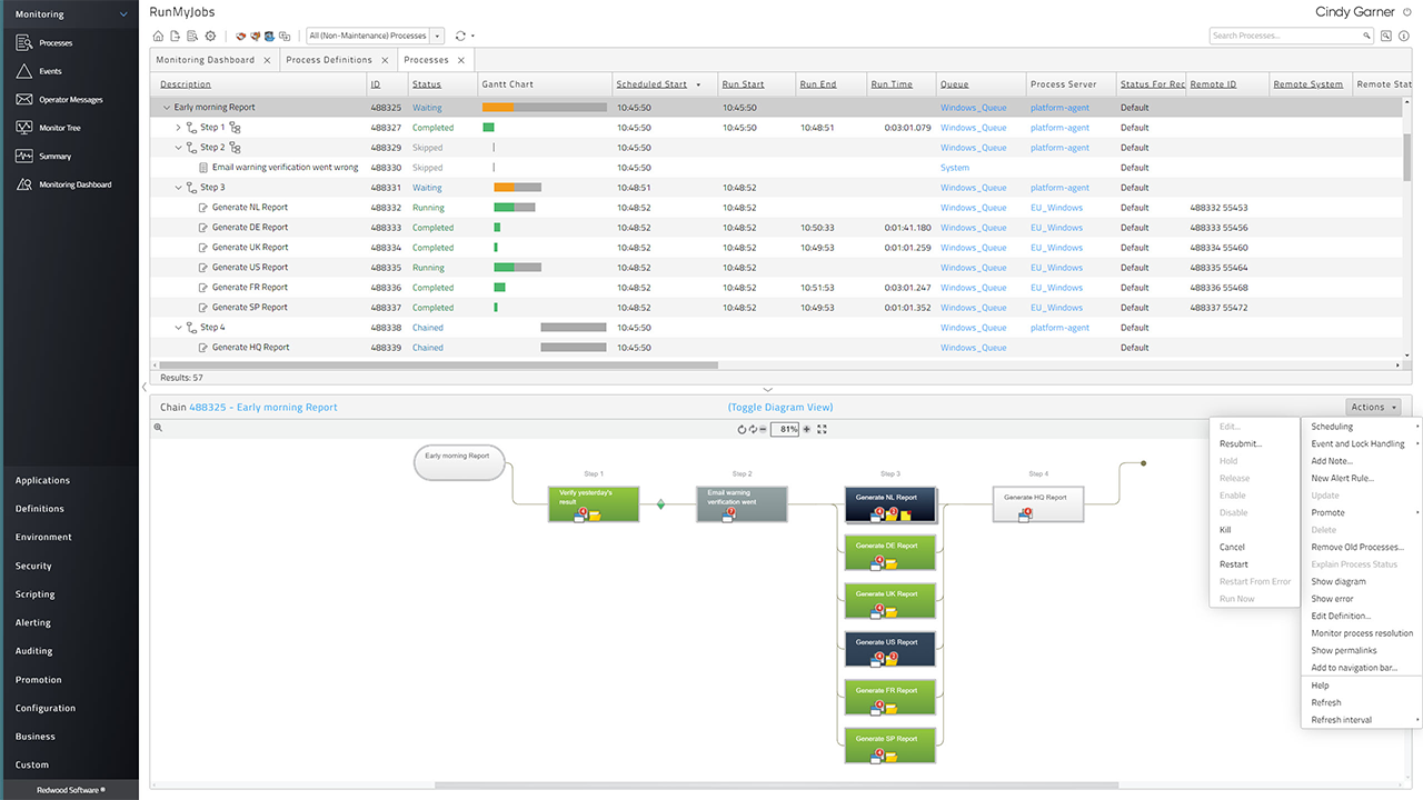 På jorden Telegraf eksplicit Task Scheduler Alternatives - ActiveBatch | ASCI