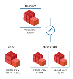 Reference Functionality | ActiveBatch