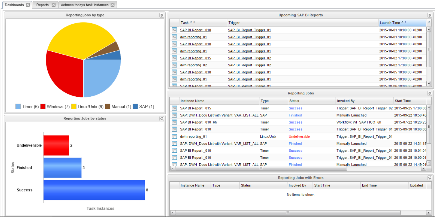 Stonebranch Workload Automation Screenshot