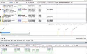 Machine Load View Machine Load View